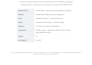 deploy and configure wazuh siem with agents, alerts, and dashboards